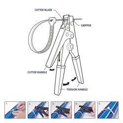 Kabelbindertang til nylon strips